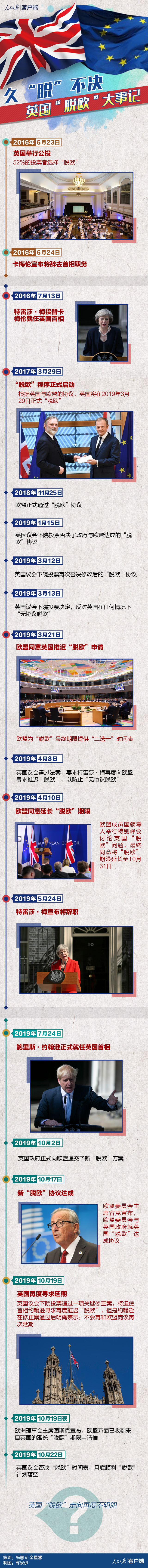 微信图片_20191023184848.jpg?x-oss-process=style/w10
