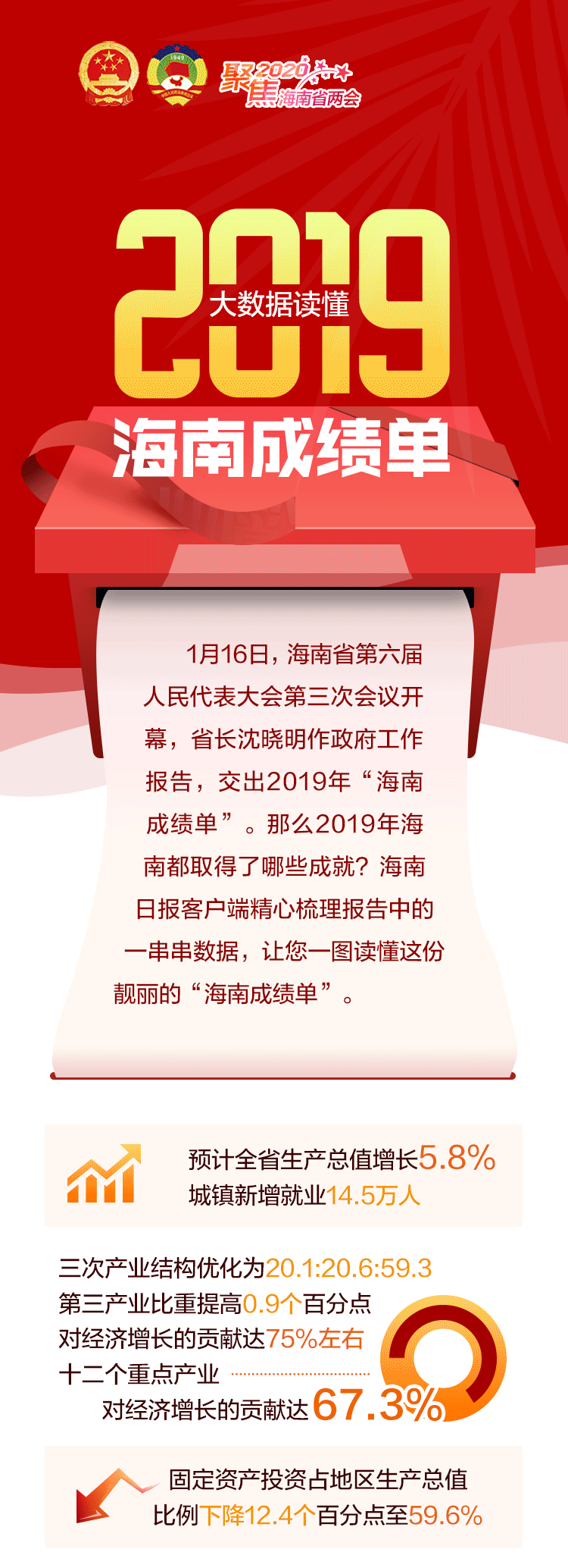 2019导语上.gif
