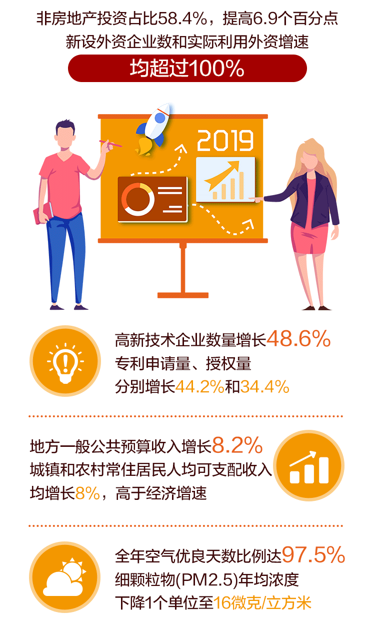 2019导语下.gif