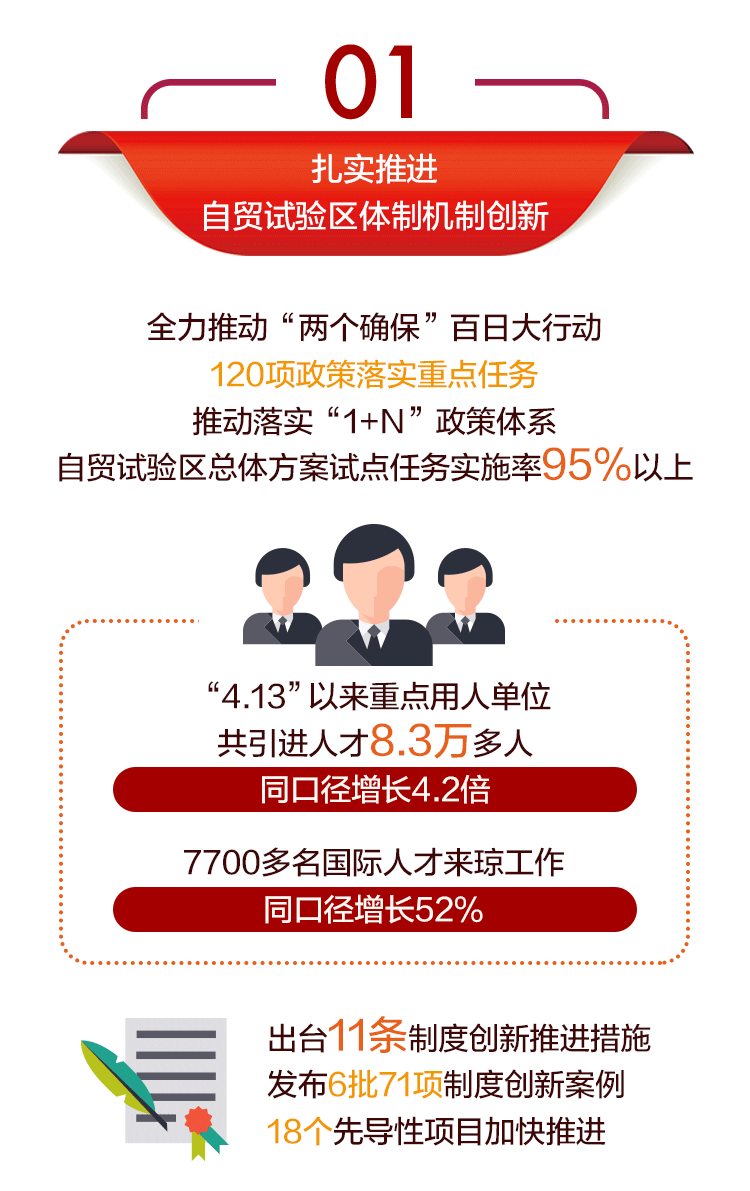 2019导语1.gif