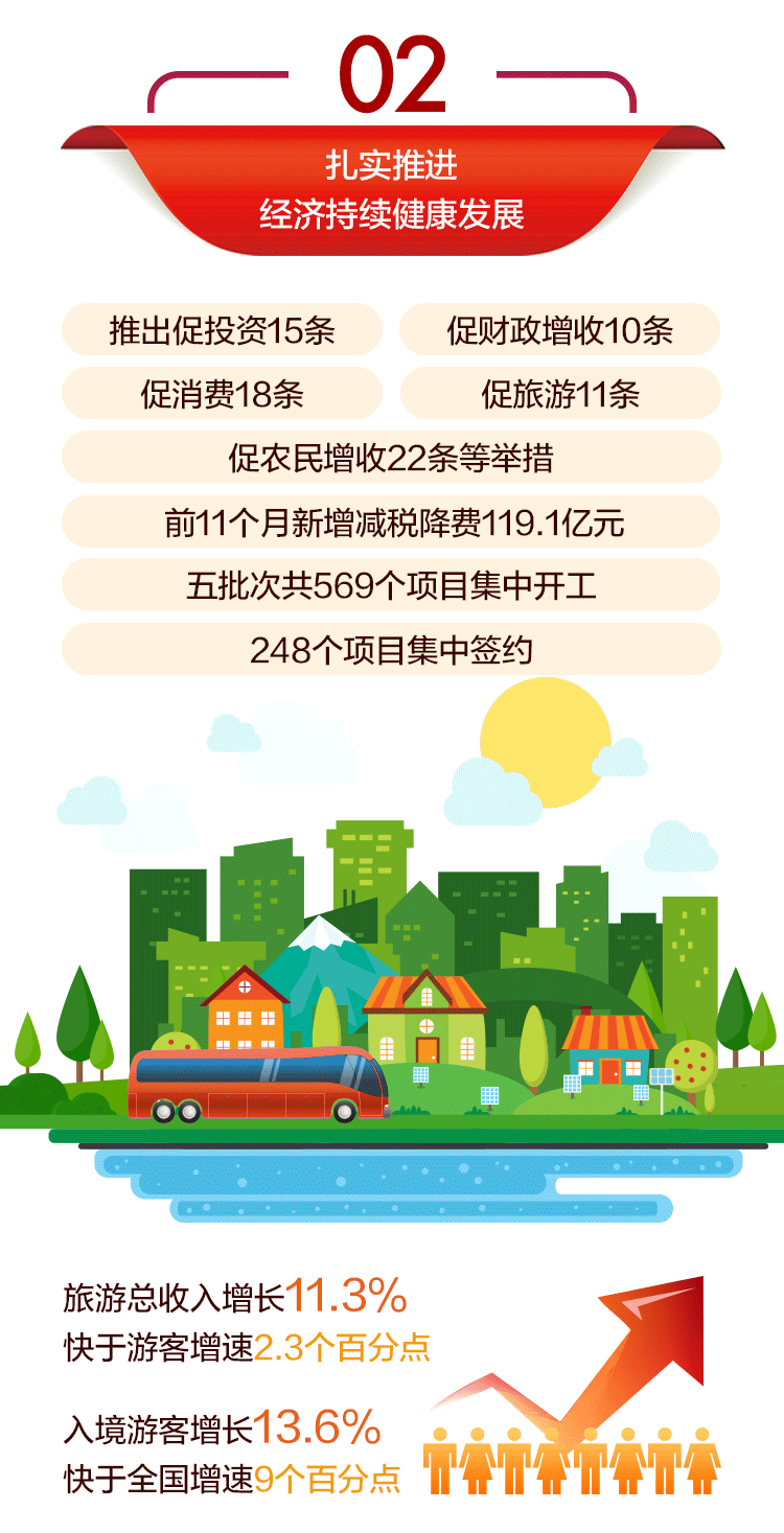 2019导语2.gif