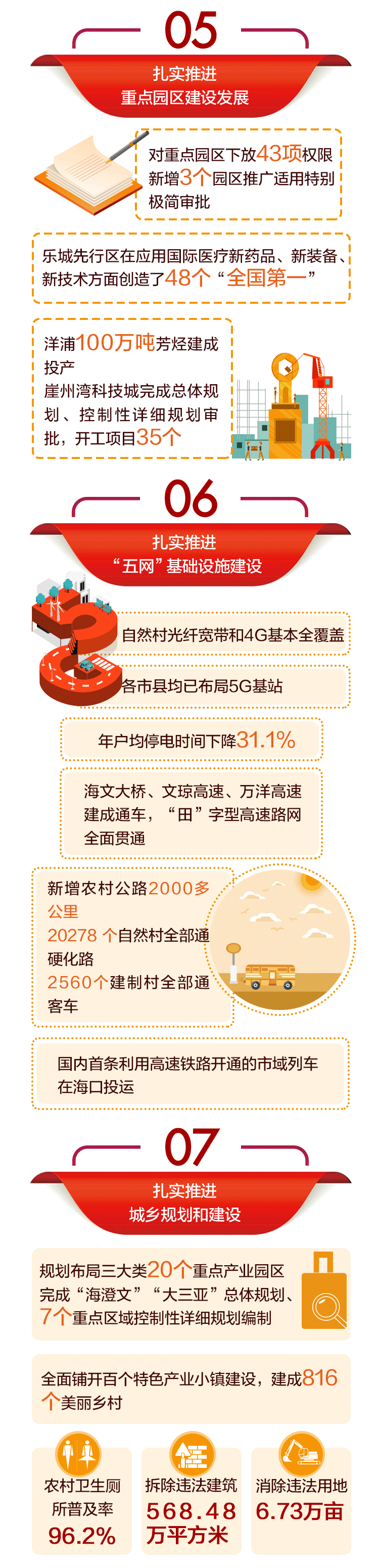 省政府2019年5-7动.gif