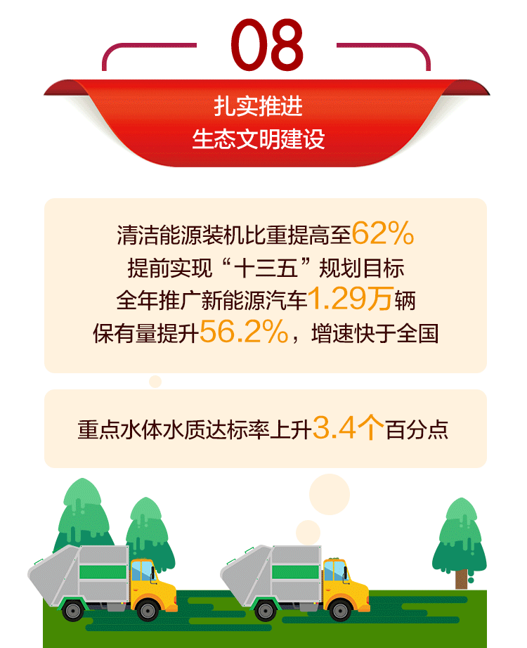省政府2019年8动.gif