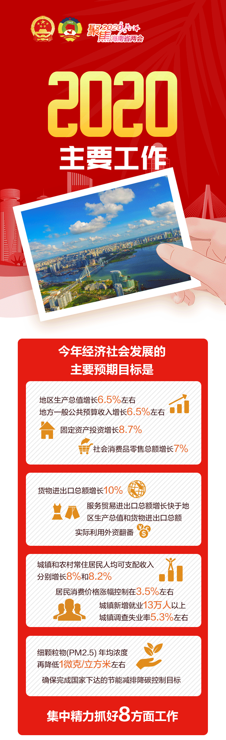 省政府2020导语动图.gif
