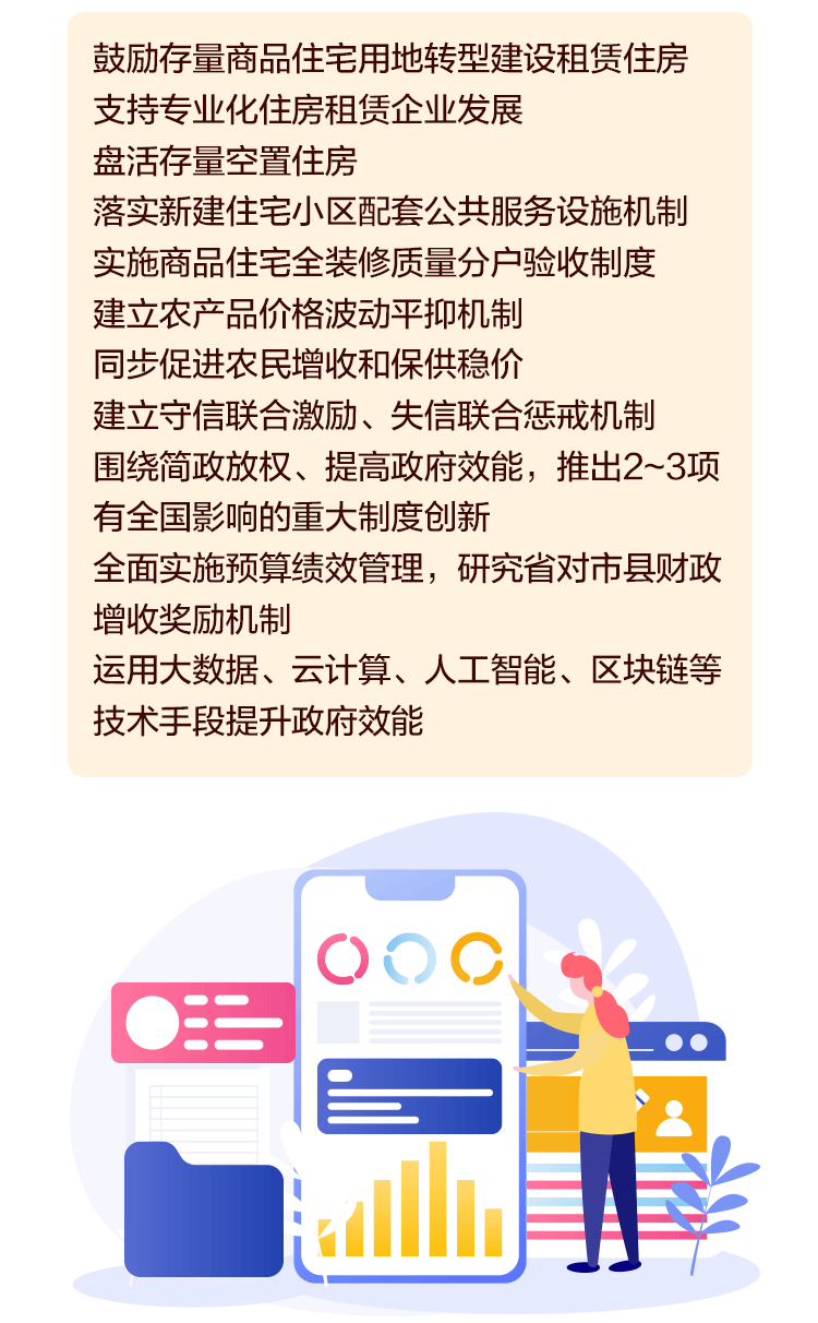 省政府2020-2动下.gif