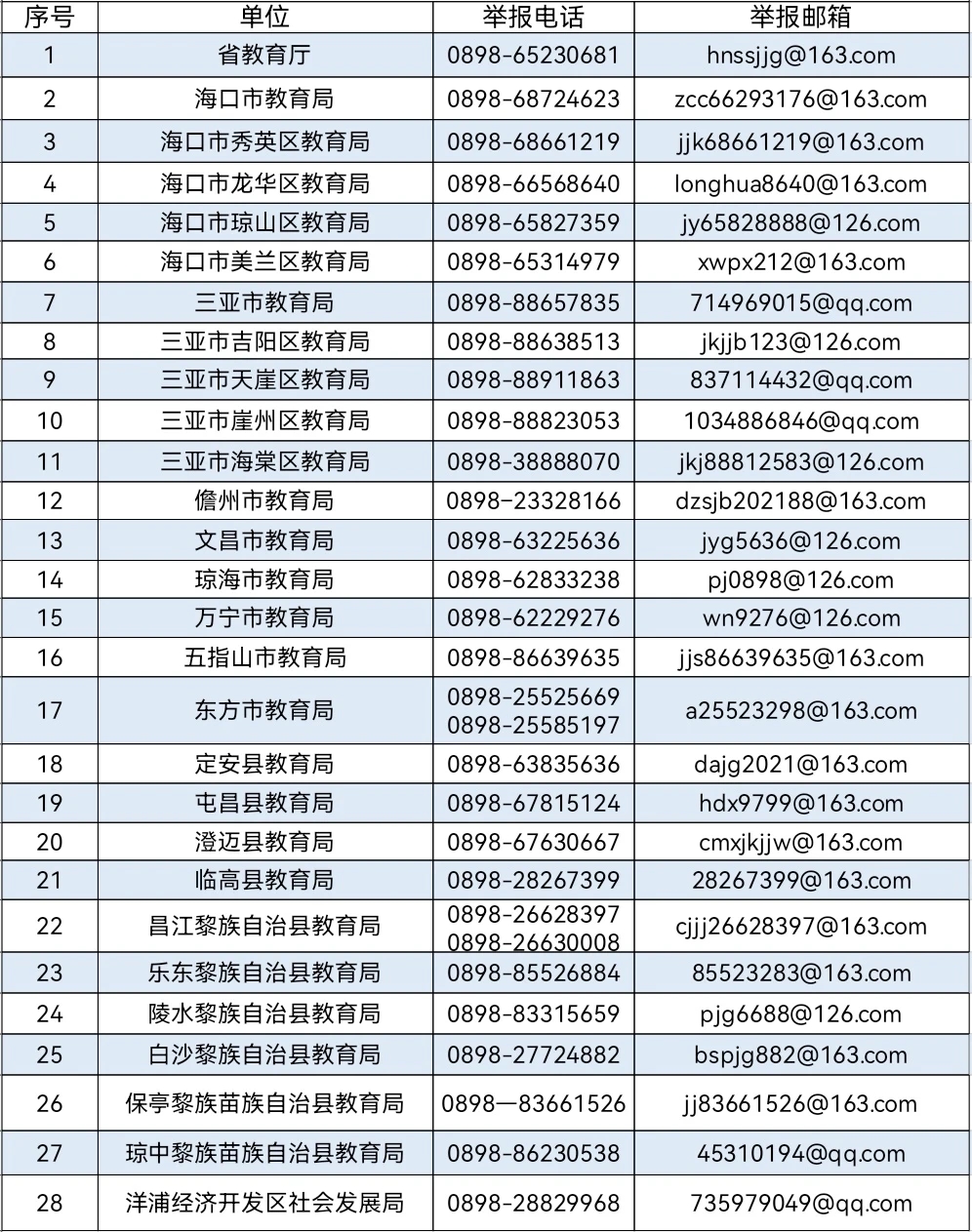 插入图片