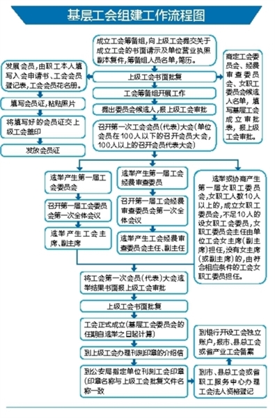 插入图片