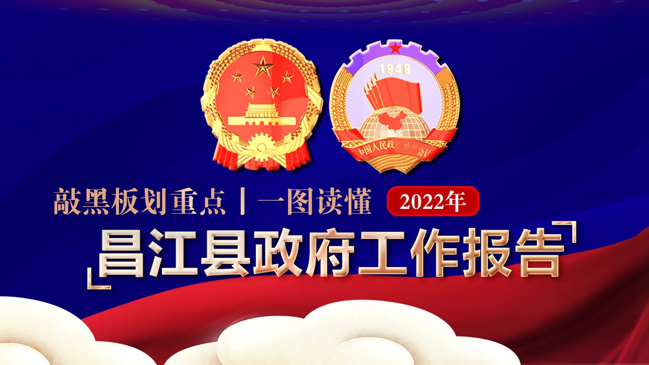 一图读懂 | 2022年昌江政府工作报告