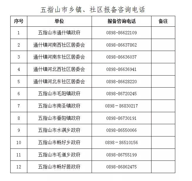 插入图片