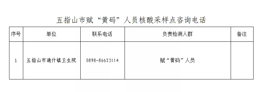 插入图片