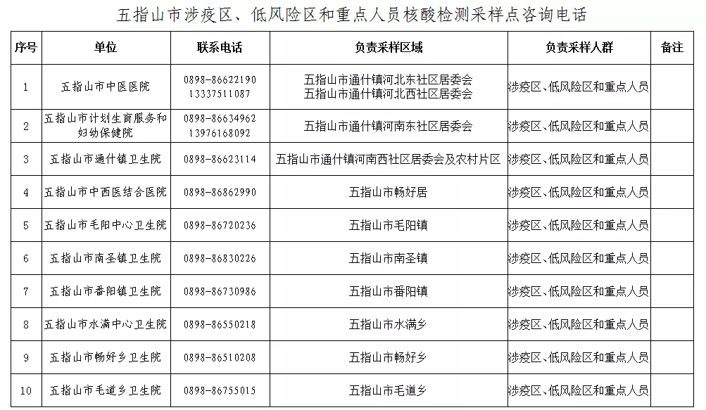 插入图片