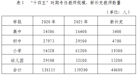 插入图片
