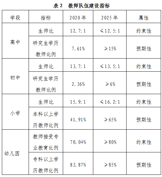 插入图片