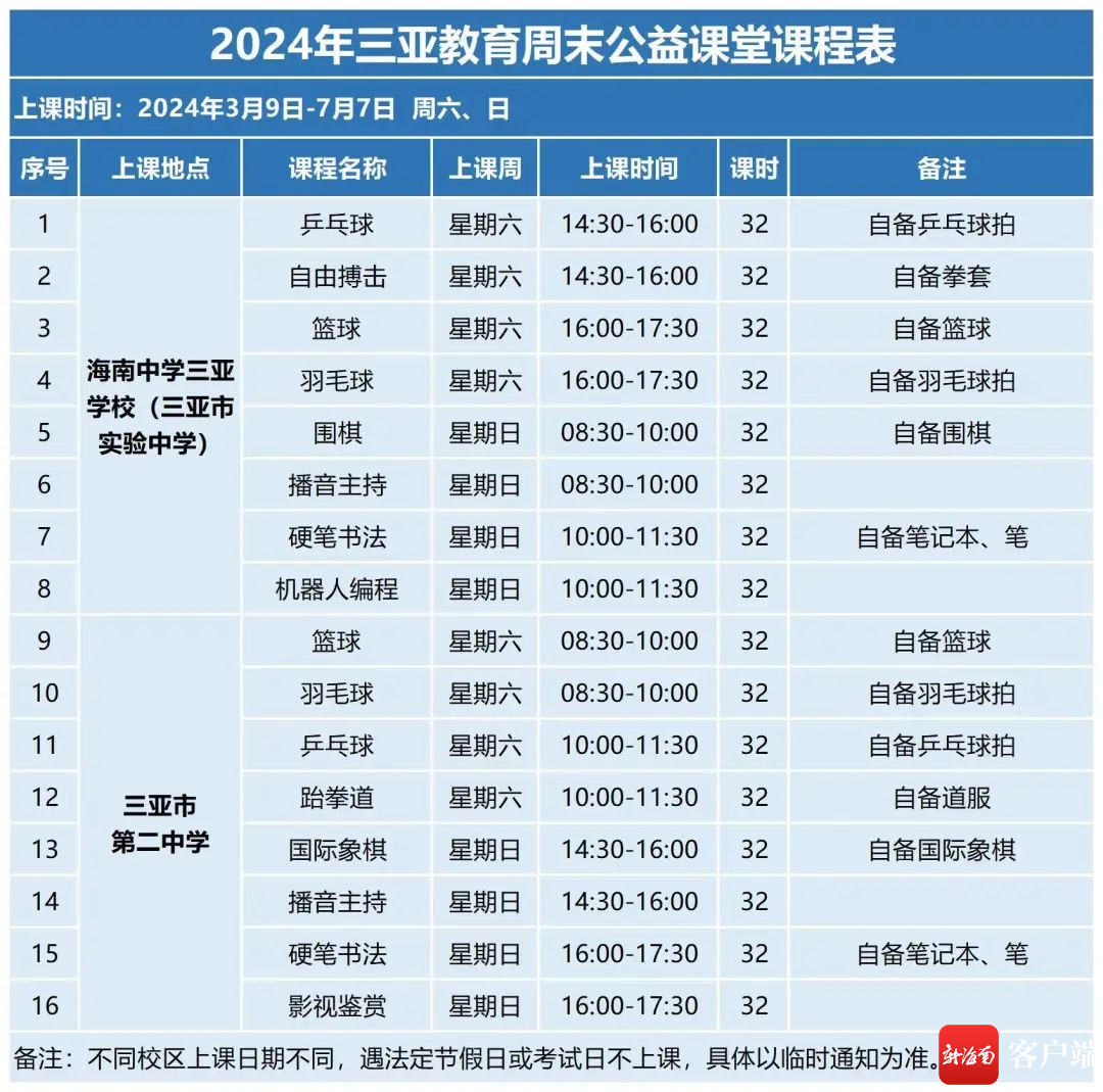 插入图片