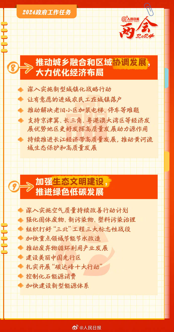 政府工作报告全文公布，解读与展望