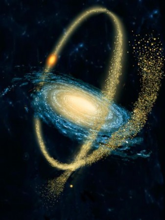 星系分布图