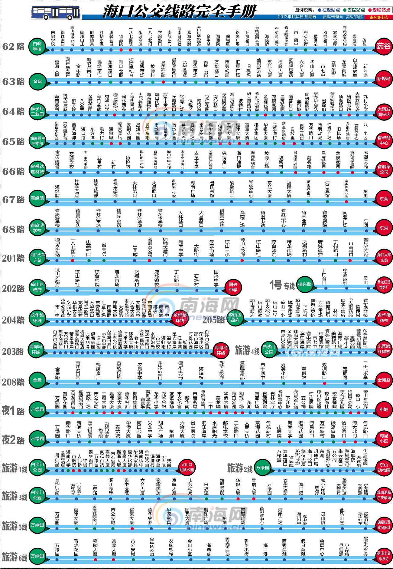 海口公交线路焕新颜 享舒适出行__财经头条