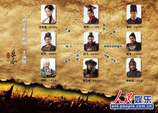 顶级演员"火拼"演技精心打磨百余角色   《精忠岳飞》作为内地首部以