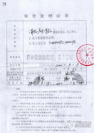 陈红前夫李军在微博晒出昔日的全家福照片以及两人的结婚证书和离婚证