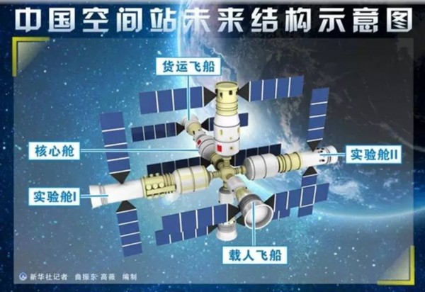 天宫二号今晚发射!这些"秘密"你不知道怎么行!