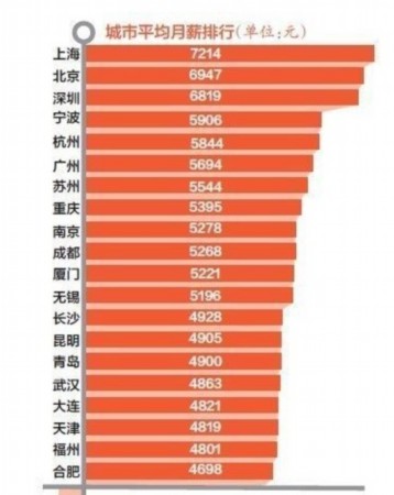 区域经济学理论_理论区域经济学是什么_区域经济理论与方法