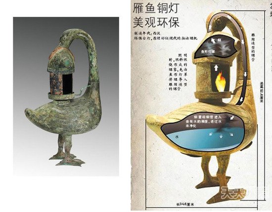 古代就有冰箱看看古人那些高科技的发明